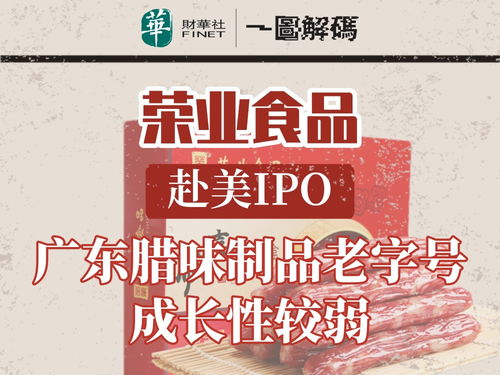 一圖解碼榮業(yè)食品赴美IPO 廣東臘味制品老字號(hào)成長(zhǎng)性較弱，數(shù)字文化創(chuàng)意內(nèi)容應(yīng)用服務(wù)成新看點(diǎn)