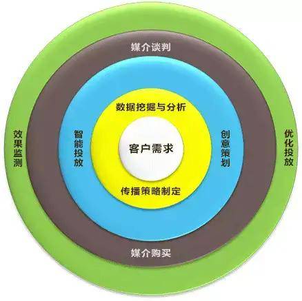 企業戰略升級新引擎 數字化企業展廳與文化創意內容的融合之道